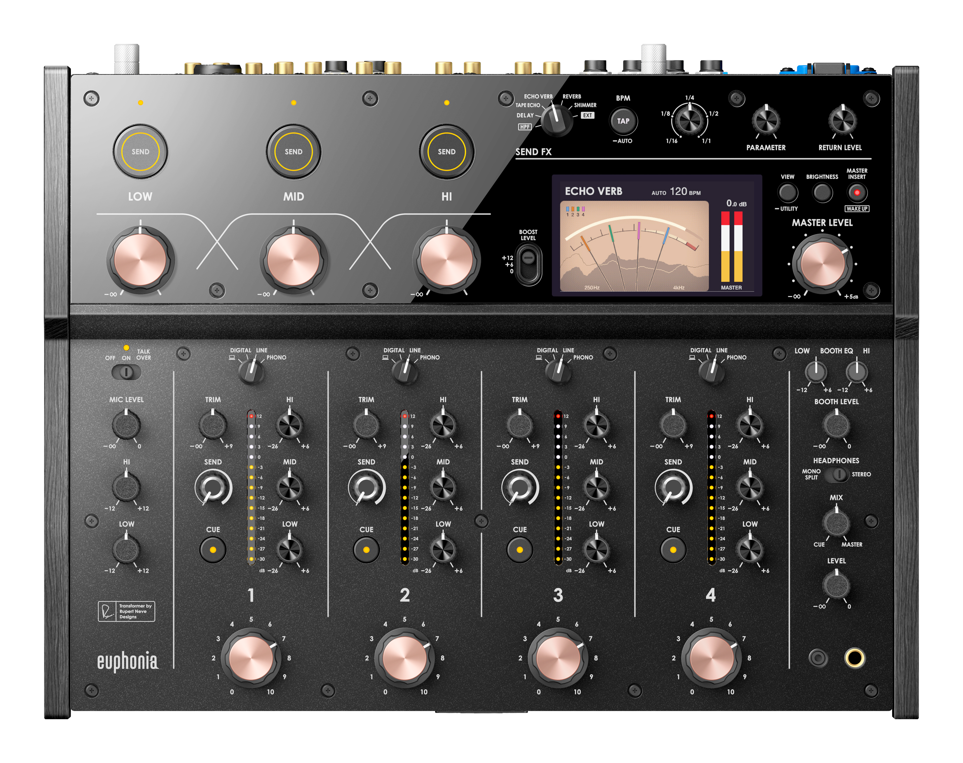 euphonia 112